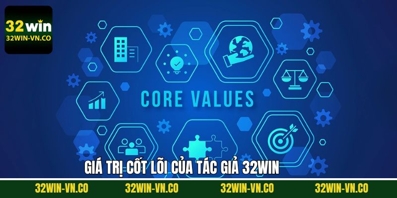 Vị trí vai trò của CEO trong vận hành hệ thống giải trí
